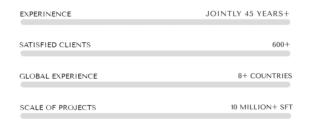 New Correction Gif 5-11-2024
